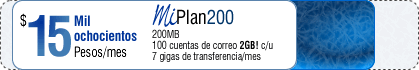 Hosting Colombia MiPlan200